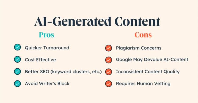 AI-Generated-content-Pros-and-Cons